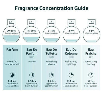 Lattafa-Perfume-árabe-feminino de longa duração